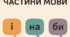Контрольна робота "Службові частини мови. Вигук."