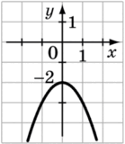 0800zdtd-51c0-139x160.png