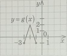 0800zg10-33c8-224x187.jpg