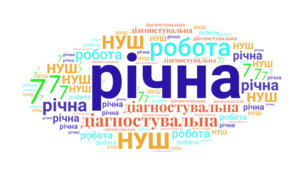 Річна діагностична контрольна робота 7 кл алгебра