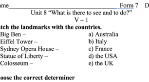 Діагностувальна робота 7 клас Unit 8 “What is there to see and to do?”.