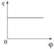 0800znyj-7c08-175x158.png