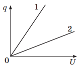 0800zo3t-1424-163x134.png