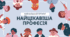 Презентація до уроку української мови до фінального проєкту "Найцікавіша професія". 6 клас НУШ