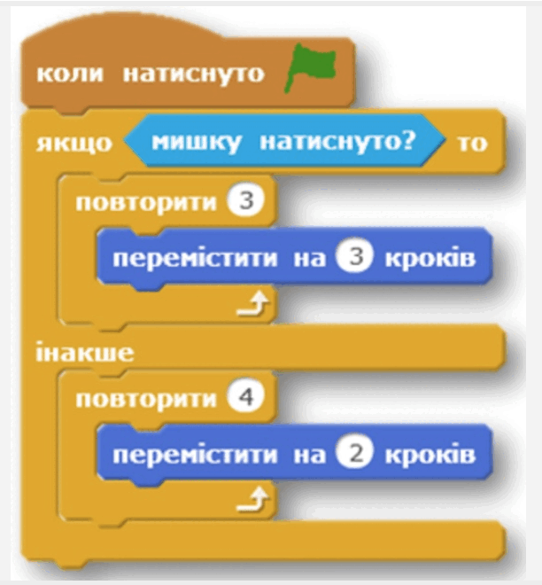 0800zrqs-947b-612x660.png