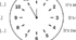 [Telling time] Worksheet