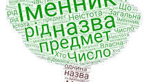 Морфологія. Іменник. 10 клас (стандарт)