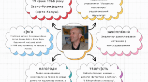 Позакласне читання №1. Андрій Бачинський «140 децибелів тиші». Уславлення сили людського духу і здатності адаптуватися до найскладніших життєвих обставин.