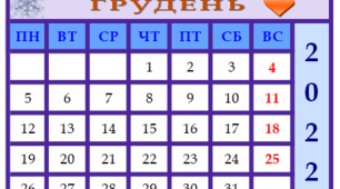Створення  таблиць, їх редагування та форматування в програмі верстки.