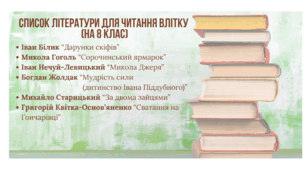 Список літератури