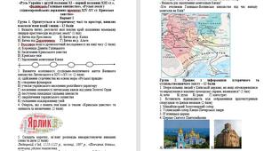 Комплексна підсумкова робота за ІІ семестр з історії України 7 клас (НУШ)