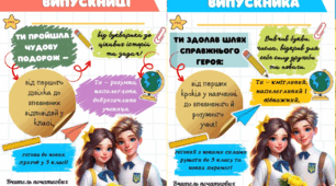 Дипломи про закінчення 4 класу для хлопчика та дівчинки