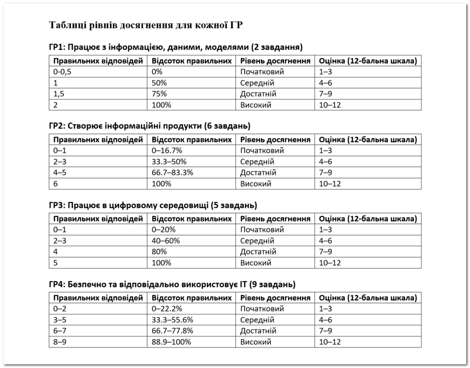 08010tby-cf96-940x736.png