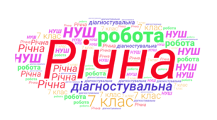 Річна діагностична контрольна робота з геометрії 7 кл НУШ