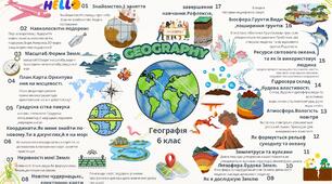 Карта предмету географія.