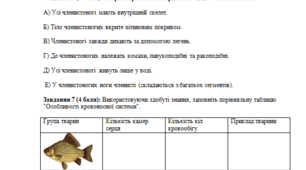 Комплексна підсумкова робота з біології 7 клас за трьома групами результатів.