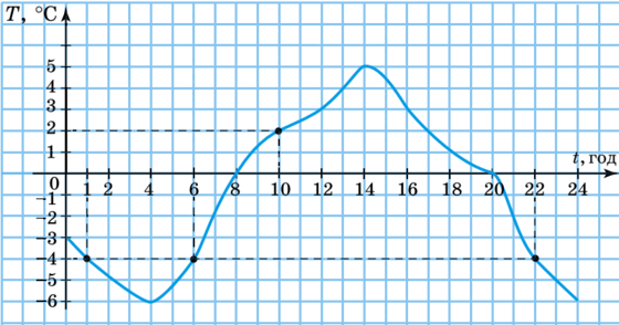 08011d1s-9cee-560x294.png
