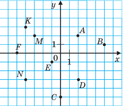 08011dr6-d76e-423x364.png
