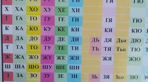 Таблиця для читання за методикою М.Зайцева