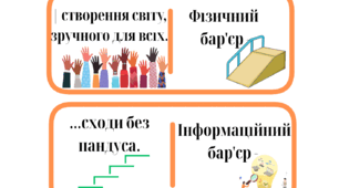 Доміно "Безбар'єрність: розширені поняття та приклади"