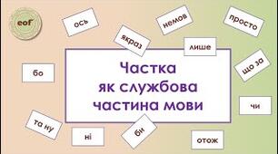 Узагальнення вивченого про частку й вигук
