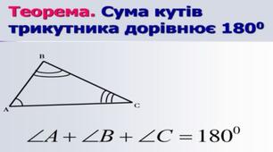 Підсумкова робота з геометрії з теми " Сума кутів трикутника. Прямокутний трикутник" Гр1, Гр3