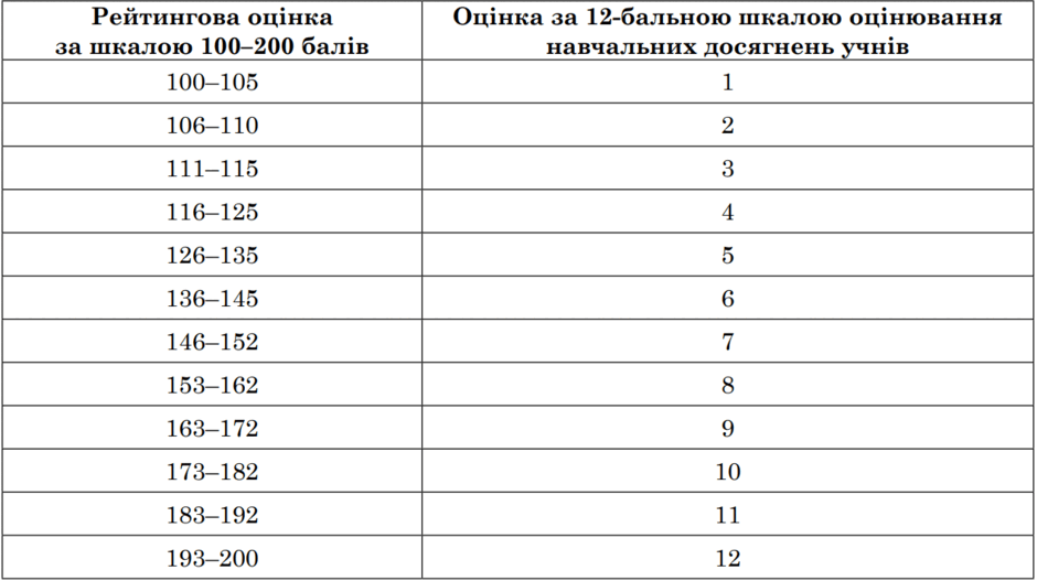 08011o2f-c2d1-940x527.png
