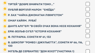 Список літератури на літо (зарубіжна література, 8 клас, НУШ)