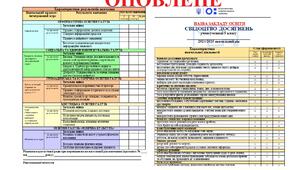 ОНОВЛЕНЕ Свідоцтво досягнень 5 клас НУШ згідно з Новими рекомендаціями МОН від 02.08.2024 р. з можливістю редагування у форматі Word