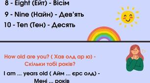 Презентації для уроків англійської мови
