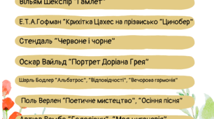 Список літератури на літо (зарубіжна література, 10 клас)