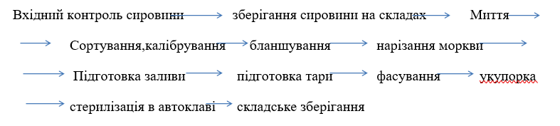 08011v0g-2b60-787x177.png