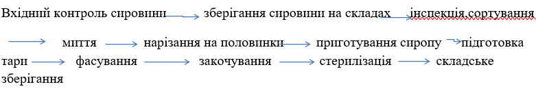08011vkb-b3d3-781x130.png