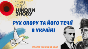 Розгортання руху Опору в Україні