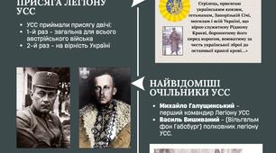 Інфографіки з історії України "Українські січові стрільці. Бойові дії на території України 1914-1917 рр."