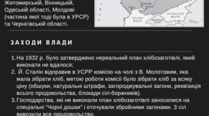 Інфографіки з історії України "Масовий штучний голод 1921-1923 рр. Голодомор 1932-1933 рр. Масовий штучний голод 1946-1947 рр."