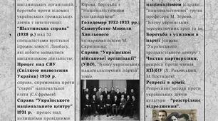 Інфографіка "Масові репресії в радянській Україні. Великий терор 1930-х рр."