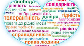 Цінності громадян/громадянок України.