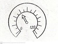 Зображення без підпису