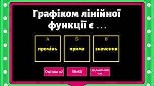 Конспект уроку алгебри 7 клас. НУШ. Урок - подорож. Узагальнення та систематизація знань з теми "Функції".