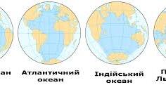 «Природа океанів»