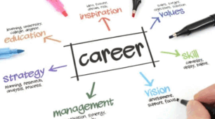 Finding the Right Path – Reading Comprehension Test (Grade: 11 Term: 2)