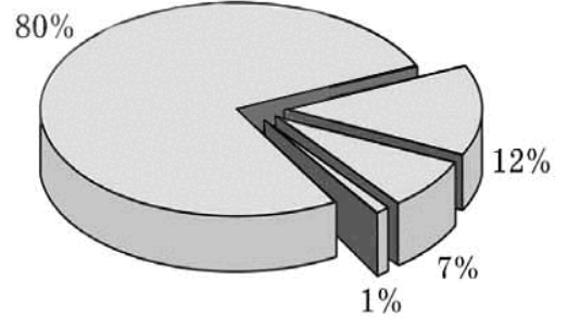 08012o9h-0f69-522x303.png