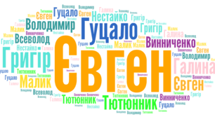  Діагностувальна робота. СВІТ ЛЮДИНИ І ПРИРОДИ В ХУДОЖНІЙ ПРОЗІ.  ПРИГОДИ І ФАНТАСТИКА В СУЧАСНІЙ ПРОЗІ 
