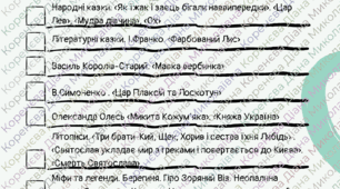 Список літератури на літо (українська література, 5 клас, НУШ)