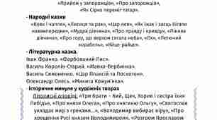 Список літератури на літо. 5клас. НУШ.
