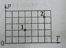 08012vsk-c7f6-225x164.png