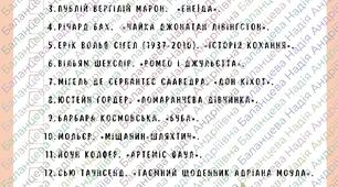 Список літератури для читання влітку (НУШ 8 клас, Ніколенко О.М.)