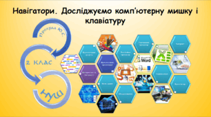 Навігатори. Досліджуємо комп’ютерну мишку і клавіатуру (інформатика за підручником Воронцова 2 клас)