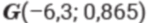 08012zvm-c12a-148x23.png